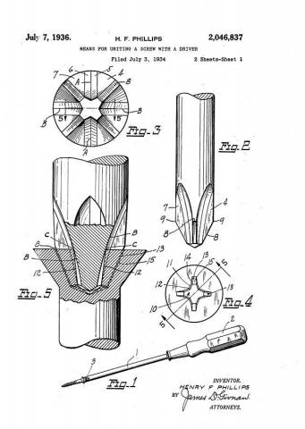 крестовой шлиц Philips